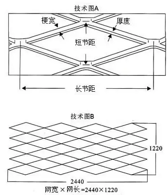 Tôle perforée en maille métallique diamant, revêtement PVDF, tôle en maille d'aluminium expansé décorative, vue 4