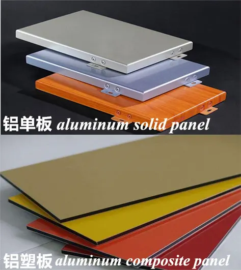Panneau aluminium extérieur - Panneau de rideau extérieur en aluminium — Foshan Qi Aluminum Decorative Materials Co., Ltd