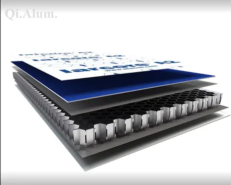 Panneaux en aluminium structurés nid d'abeille